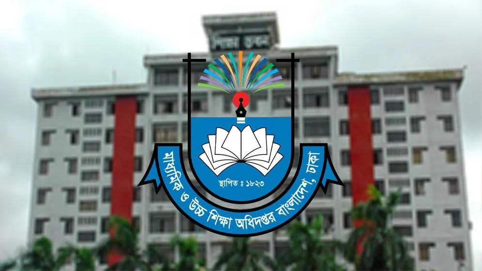 মাউশির মহাপরিচালকের দায়িত্ব থেকে অব্যাহতি চাইলেন মুহাম্মদ আজাদ খান মাউশির মহাপরিচালকের দায়িত্ব থেকে অব্যাহতি চাইলেন মুহাম্মদ আজাদ খান